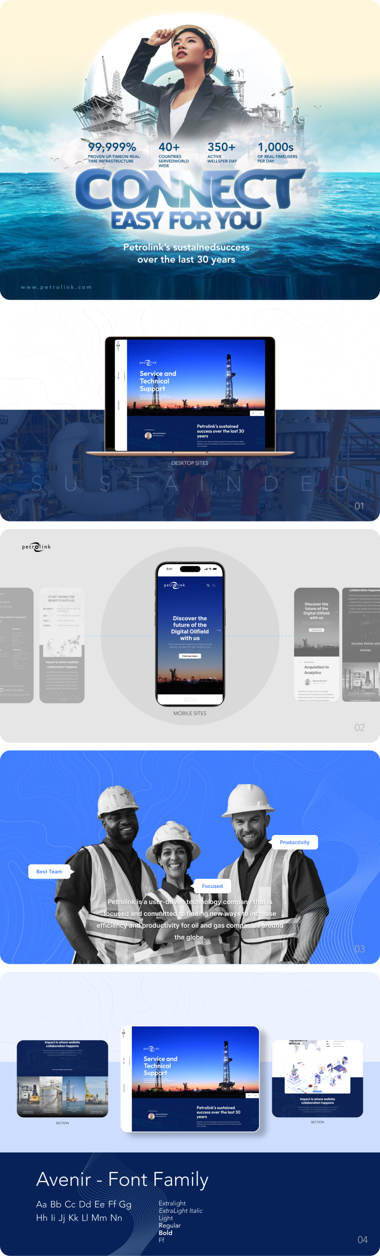 Petrolink